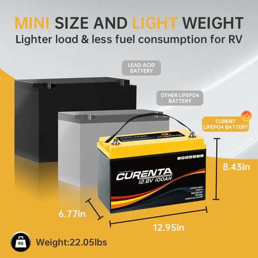 12V 100ah